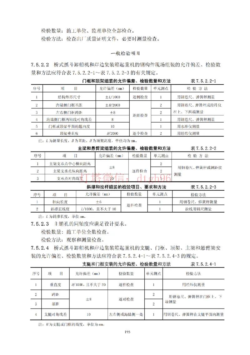 JTS257-2008水运工程质量检验标准--灯塔出品_2026年一级建造师_2026年一建港航_2025年一建港航SVIP_02-基础精讲✿高端面授✿深度强化_05-港航《自营系列课》灯塔SMR_参考规范
