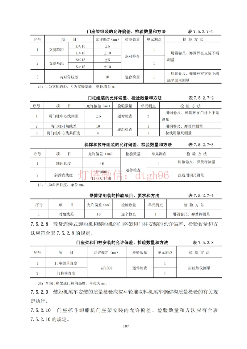 JTS257-2008水运工程质量检验标准--灯塔出品_2026年一级建造师_2026年一建港航_2025年一建港航SVIP_02-基础精讲✿高端面授✿深度强化_05-港航《自营系列课》灯塔SMR_参考规范