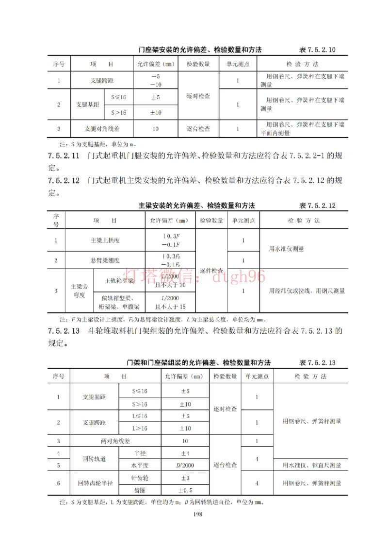 JTS257-2008水运工程质量检验标准--灯塔出品_2026年一级建造师_2026年一建港航_2025年一建港航SVIP_02-基础精讲✿高端面授✿深度强化_05-港航《自营系列课》灯塔SMR_参考规范