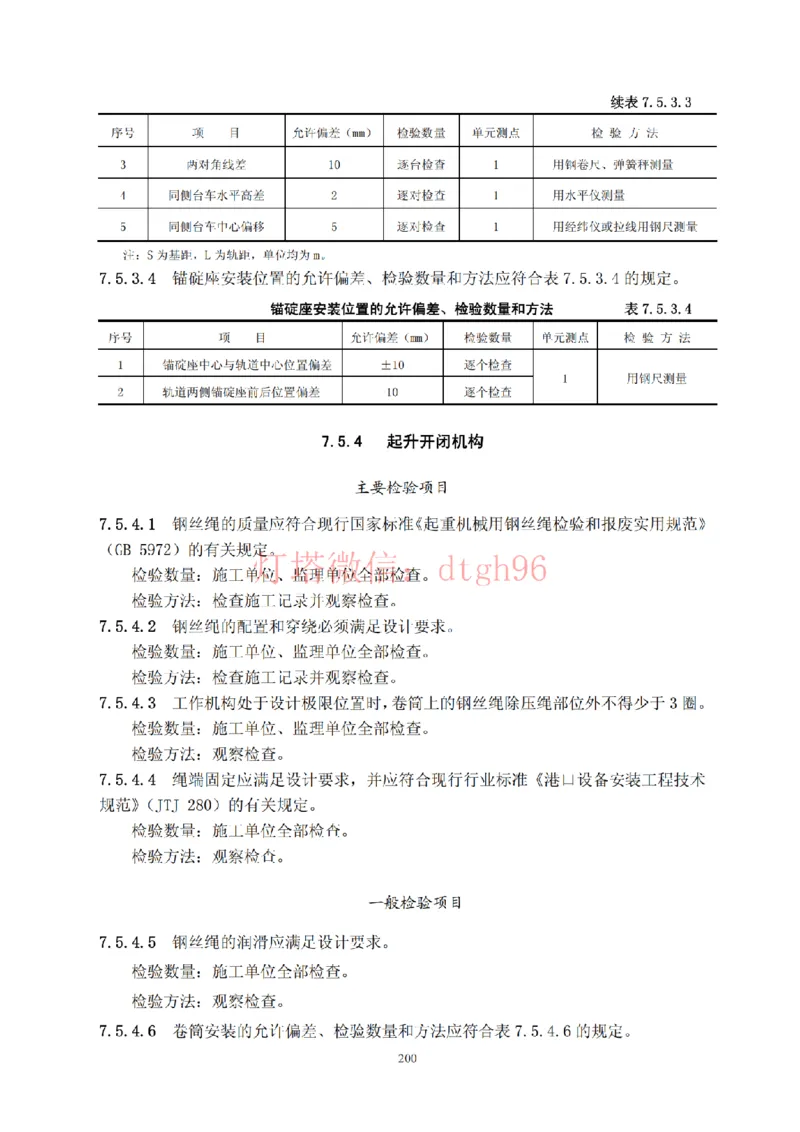 JTS257-2008水运工程质量检验标准--灯塔出品_2026年一级建造师_2026年一建港航_2025年一建港航SVIP_02-基础精讲✿高端面授✿深度强化_05-港航《自营系列课》灯塔SMR_参考规范