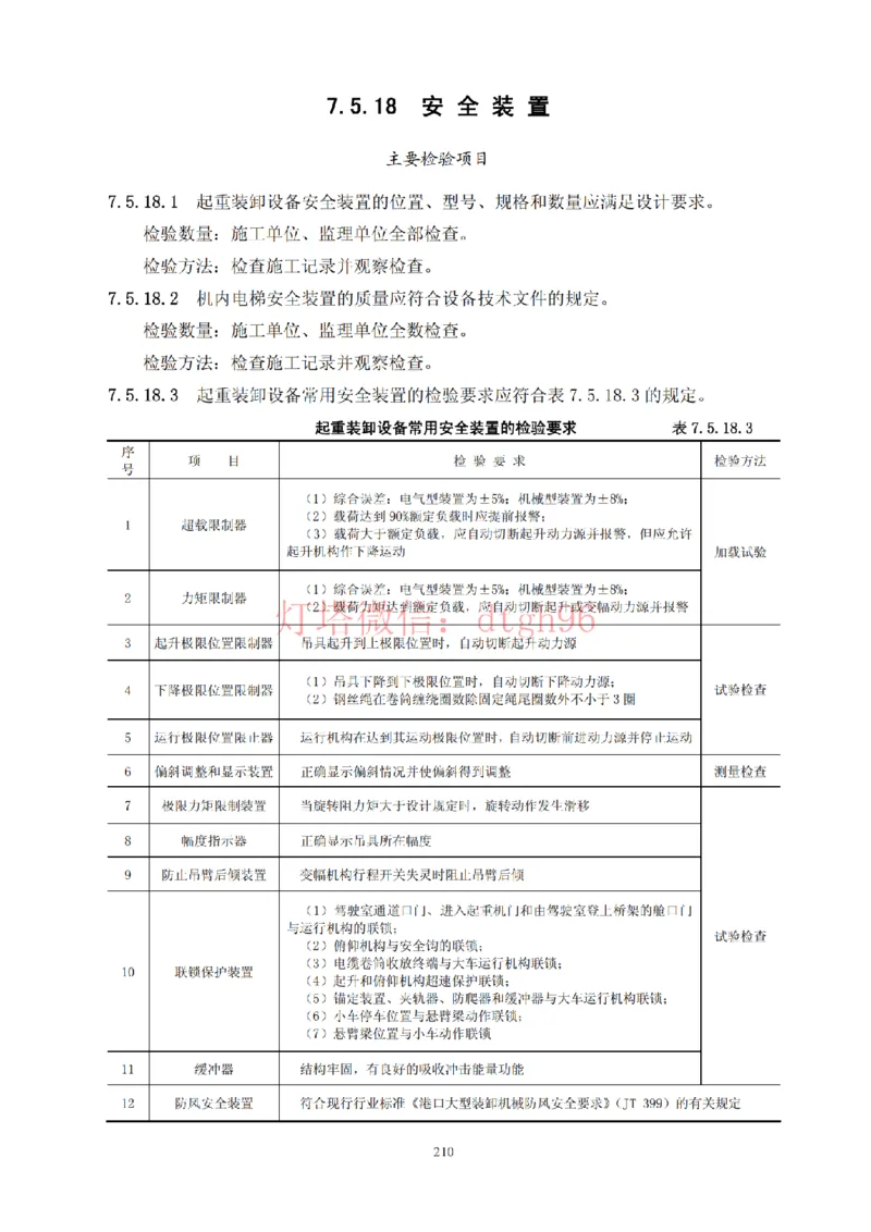 JTS257-2008水运工程质量检验标准--灯塔出品_2026年一级建造师_2026年一建港航_2025年一建港航SVIP_02-基础精讲✿高端面授✿深度强化_05-港航《自营系列课》灯塔SMR_参考规范