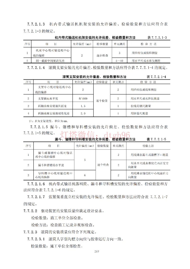 JTS257-2008水运工程质量检验标准--灯塔出品_2026年一级建造师_2026年一建港航_2025年一建港航SVIP_02-基础精讲✿高端面授✿深度强化_05-港航《自营系列课》灯塔SMR_参考规范