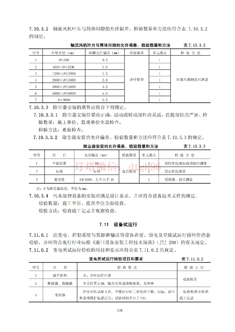 JTS257-2008水运工程质量检验标准--灯塔出品_2026年一级建造师_2026年一建港航_2025年一建港航SVIP_02-基础精讲✿高端面授✿深度强化_05-港航《自营系列课》灯塔SMR_参考规范