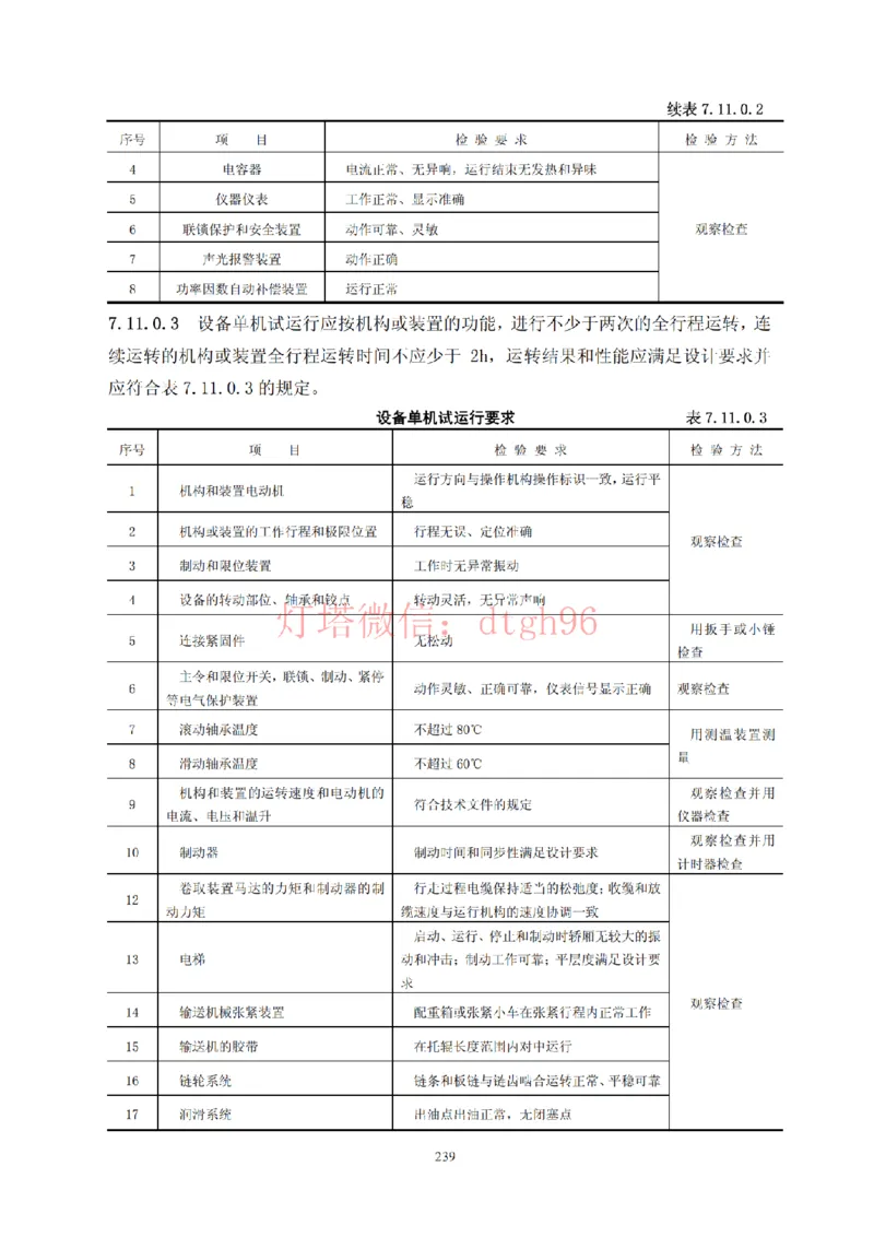 JTS257-2008水运工程质量检验标准--灯塔出品_2026年一级建造师_2026年一建港航_2025年一建港航SVIP_02-基础精讲✿高端面授✿深度强化_05-港航《自营系列课》灯塔SMR_参考规范