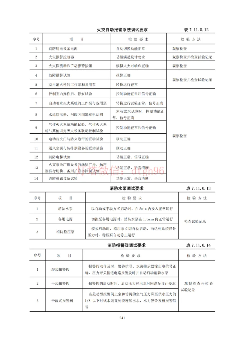 JTS257-2008水运工程质量检验标准--灯塔出品_2026年一级建造师_2026年一建港航_2025年一建港航SVIP_02-基础精讲✿高端面授✿深度强化_05-港航《自营系列课》灯塔SMR_参考规范