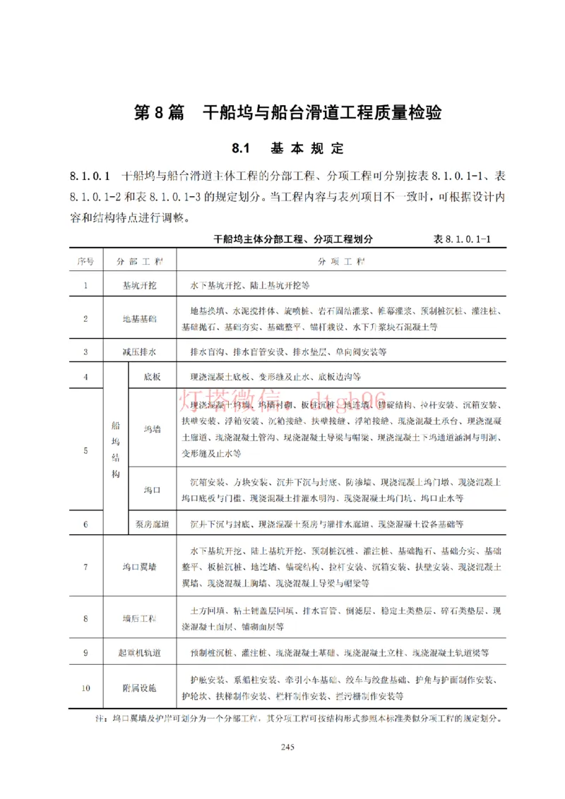 JTS257-2008水运工程质量检验标准--灯塔出品_2026年一级建造师_2026年一建港航_2025年一建港航SVIP_02-基础精讲✿高端面授✿深度强化_05-港航《自营系列课》灯塔SMR_参考规范