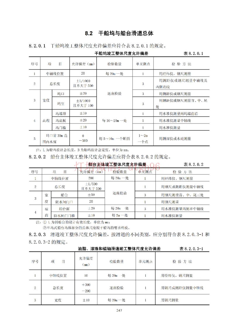JTS257-2008水运工程质量检验标准--灯塔出品_2026年一级建造师_2026年一建港航_2025年一建港航SVIP_02-基础精讲✿高端面授✿深度强化_05-港航《自营系列课》灯塔SMR_参考规范