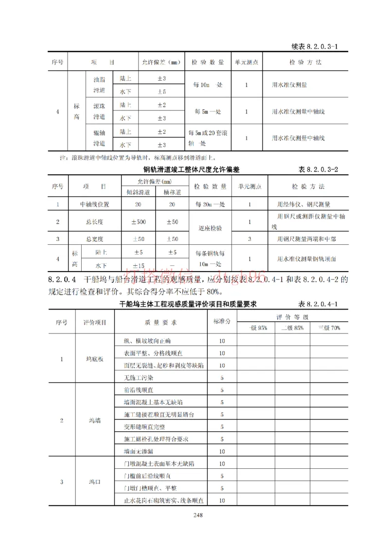 JTS257-2008水运工程质量检验标准--灯塔出品_2026年一级建造师_2026年一建港航_2025年一建港航SVIP_02-基础精讲✿高端面授✿深度强化_05-港航《自营系列课》灯塔SMR_参考规范