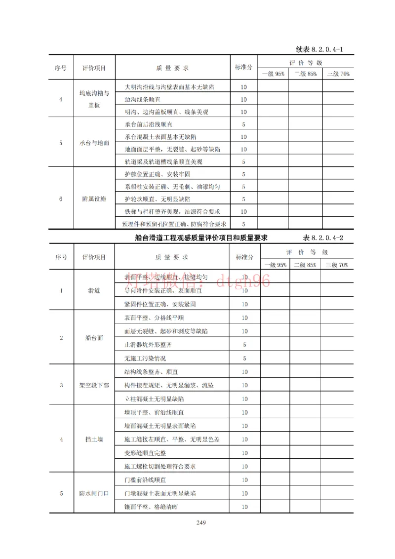 JTS257-2008水运工程质量检验标准--灯塔出品_2026年一级建造师_2026年一建港航_2025年一建港航SVIP_02-基础精讲✿高端面授✿深度强化_05-港航《自营系列课》灯塔SMR_参考规范