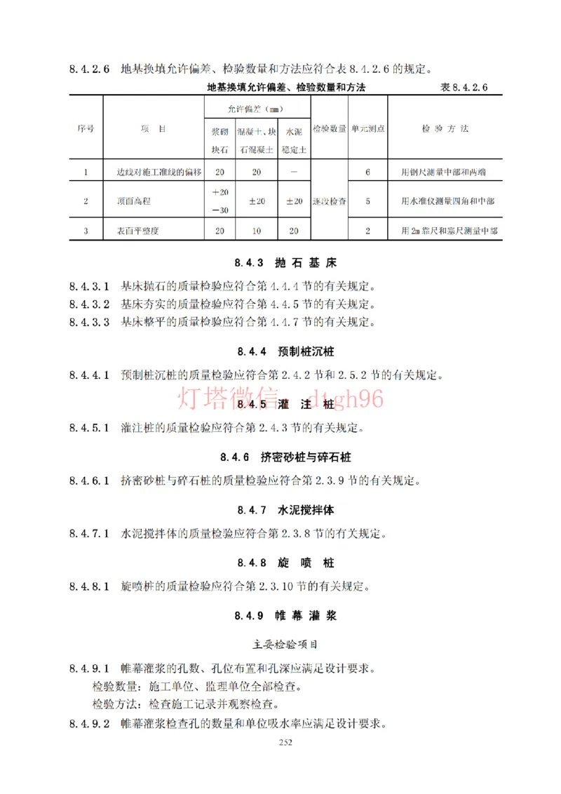 JTS257-2008水运工程质量检验标准--灯塔出品_2026年一级建造师_2026年一建港航_2025年一建港航SVIP_02-基础精讲✿高端面授✿深度强化_05-港航《自营系列课》灯塔SMR_参考规范