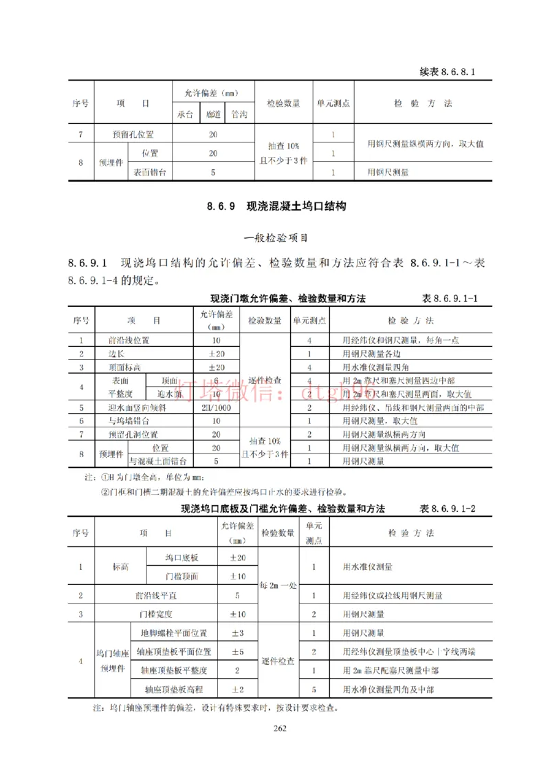 JTS257-2008水运工程质量检验标准--灯塔出品_2026年一级建造师_2026年一建港航_2025年一建港航SVIP_02-基础精讲✿高端面授✿深度强化_05-港航《自营系列课》灯塔SMR_参考规范