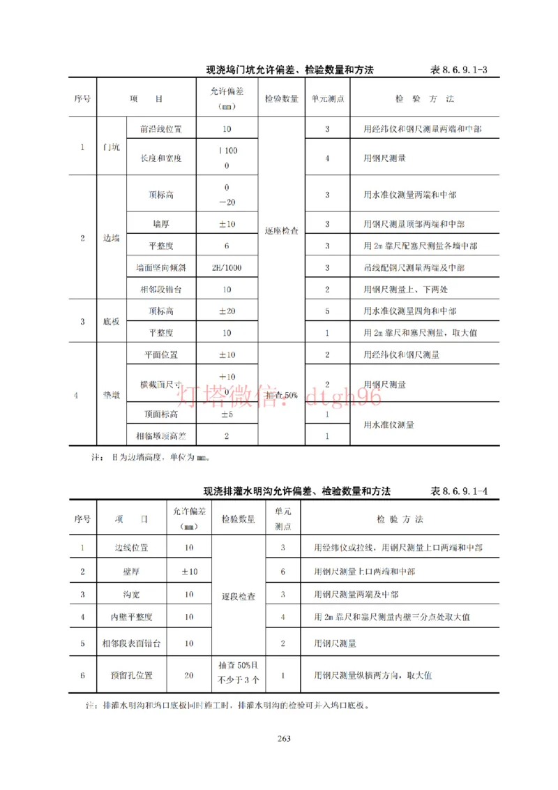 JTS257-2008水运工程质量检验标准--灯塔出品_2026年一级建造师_2026年一建港航_2025年一建港航SVIP_02-基础精讲✿高端面授✿深度强化_05-港航《自营系列课》灯塔SMR_参考规范