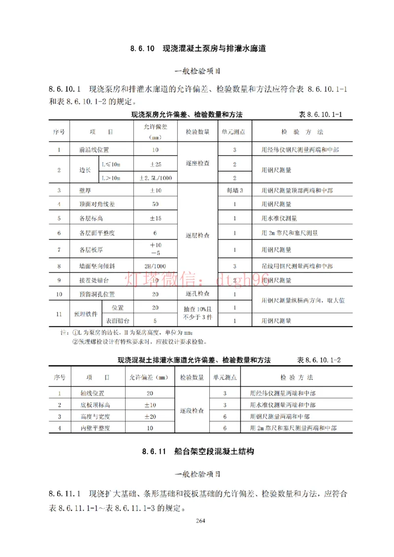 JTS257-2008水运工程质量检验标准--灯塔出品_2026年一级建造师_2026年一建港航_2025年一建港航SVIP_02-基础精讲✿高端面授✿深度强化_05-港航《自营系列课》灯塔SMR_参考规范
