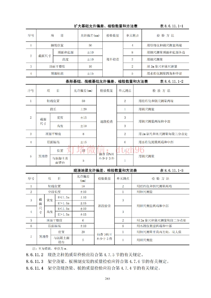 JTS257-2008水运工程质量检验标准--灯塔出品_2026年一级建造师_2026年一建港航_2025年一建港航SVIP_02-基础精讲✿高端面授✿深度强化_05-港航《自营系列课》灯塔SMR_参考规范