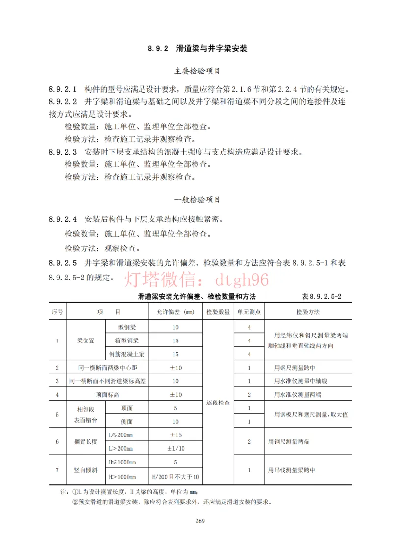 JTS257-2008水运工程质量检验标准--灯塔出品_2026年一级建造师_2026年一建港航_2025年一建港航SVIP_02-基础精讲✿高端面授✿深度强化_05-港航《自营系列课》灯塔SMR_参考规范