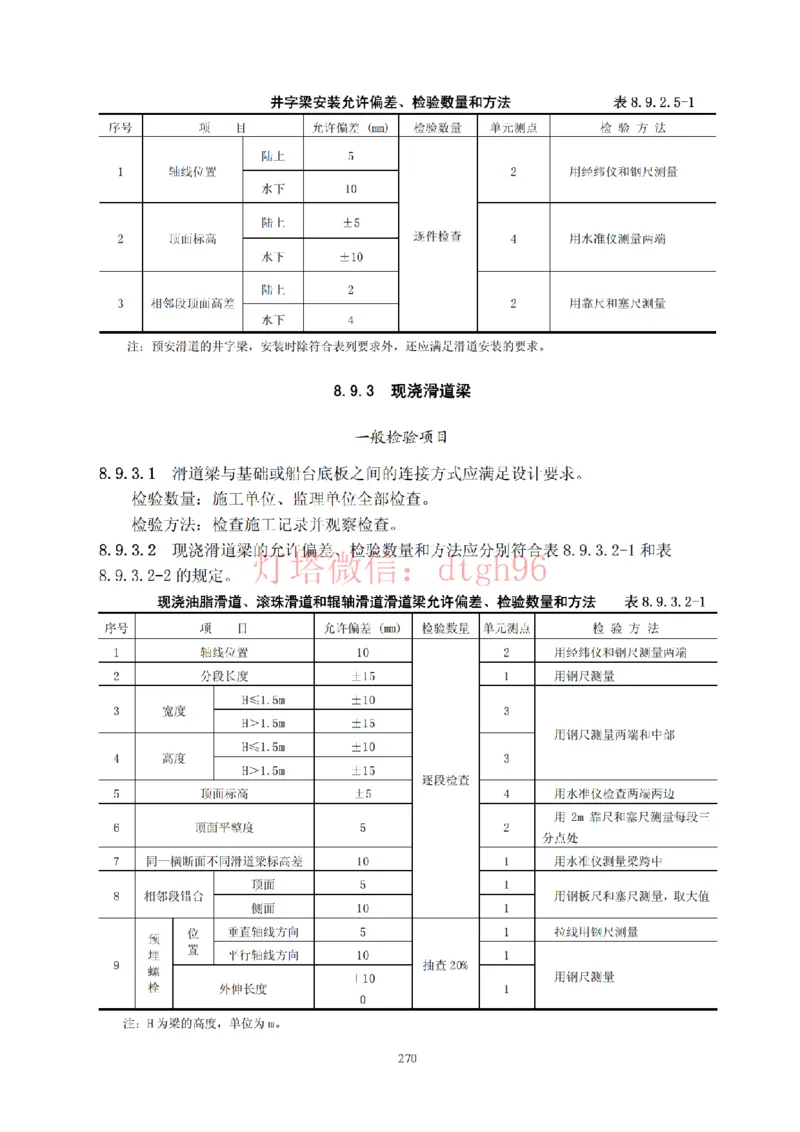 JTS257-2008水运工程质量检验标准--灯塔出品_2026年一级建造师_2026年一建港航_2025年一建港航SVIP_02-基础精讲✿高端面授✿深度强化_05-港航《自营系列课》灯塔SMR_参考规范