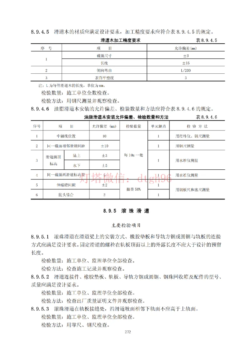 JTS257-2008水运工程质量检验标准--灯塔出品_2026年一级建造师_2026年一建港航_2025年一建港航SVIP_02-基础精讲✿高端面授✿深度强化_05-港航《自营系列课》灯塔SMR_参考规范