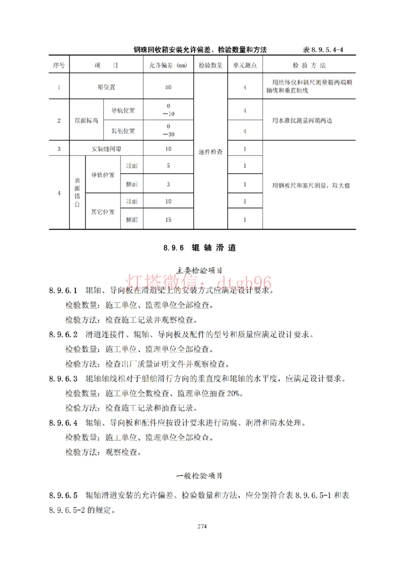 JTS257-2008水运工程质量检验标准--灯塔出品_2026年一级建造师_2026年一建港航_2025年一建港航SVIP_02-基础精讲✿高端面授✿深度强化_05-港航《自营系列课》灯塔SMR_参考规范