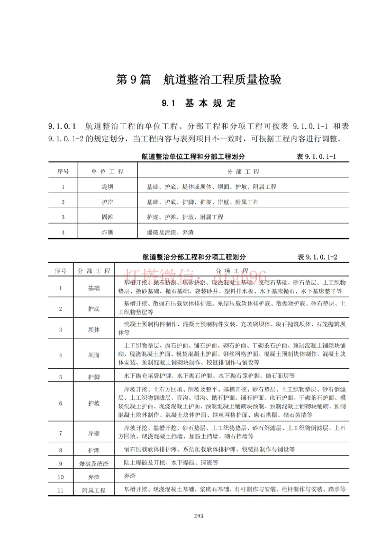 JTS257-2008水运工程质量检验标准--灯塔出品_2026年一级建造师_2026年一建港航_2025年一建港航SVIP_02-基础精讲✿高端面授✿深度强化_05-港航《自营系列课》灯塔SMR_参考规范