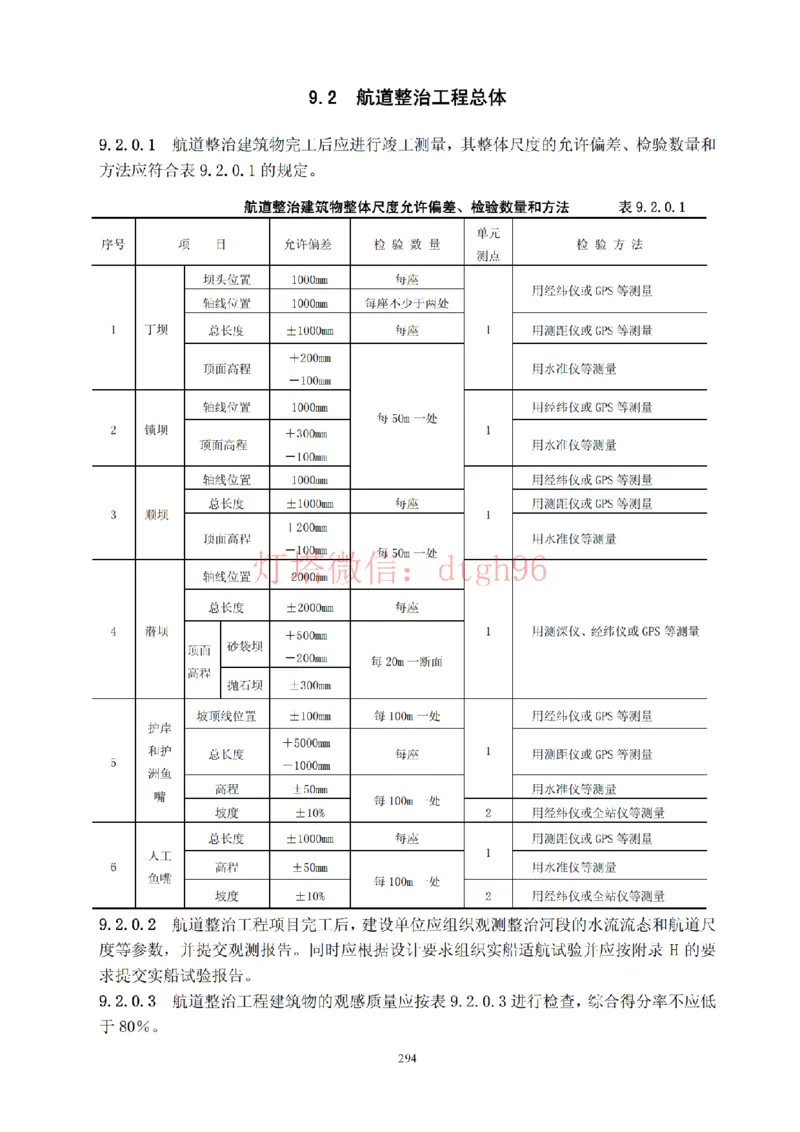 JTS257-2008水运工程质量检验标准--灯塔出品_2026年一级建造师_2026年一建港航_2025年一建港航SVIP_02-基础精讲✿高端面授✿深度强化_05-港航《自营系列课》灯塔SMR_参考规范