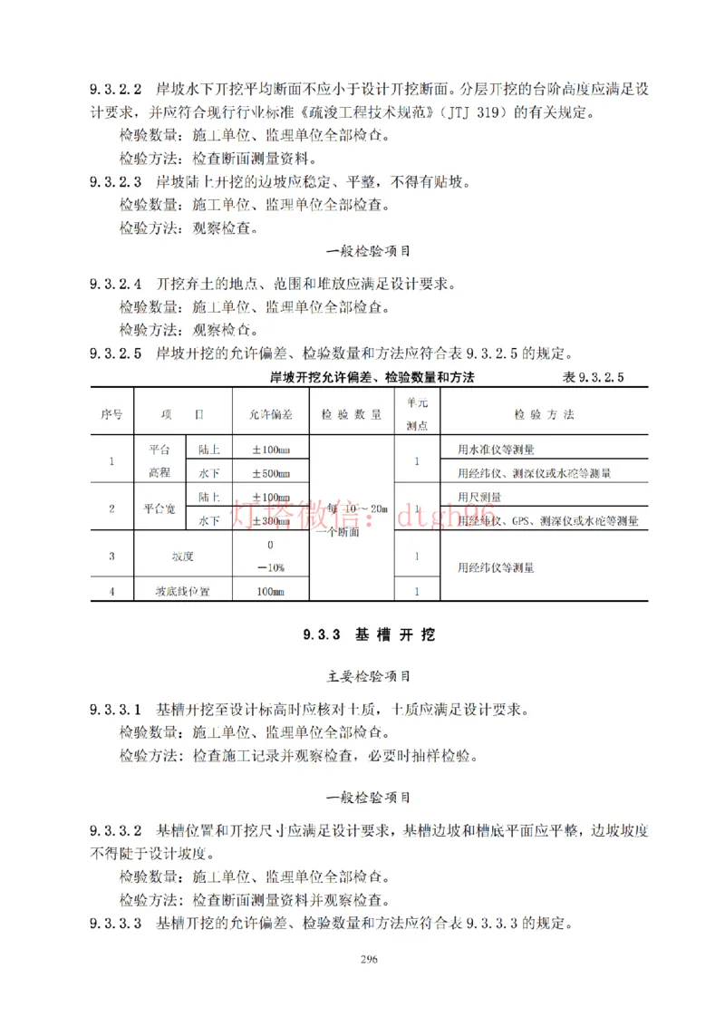 JTS257-2008水运工程质量检验标准--灯塔出品_2026年一级建造师_2026年一建港航_2025年一建港航SVIP_02-基础精讲✿高端面授✿深度强化_05-港航《自营系列课》灯塔SMR_参考规范