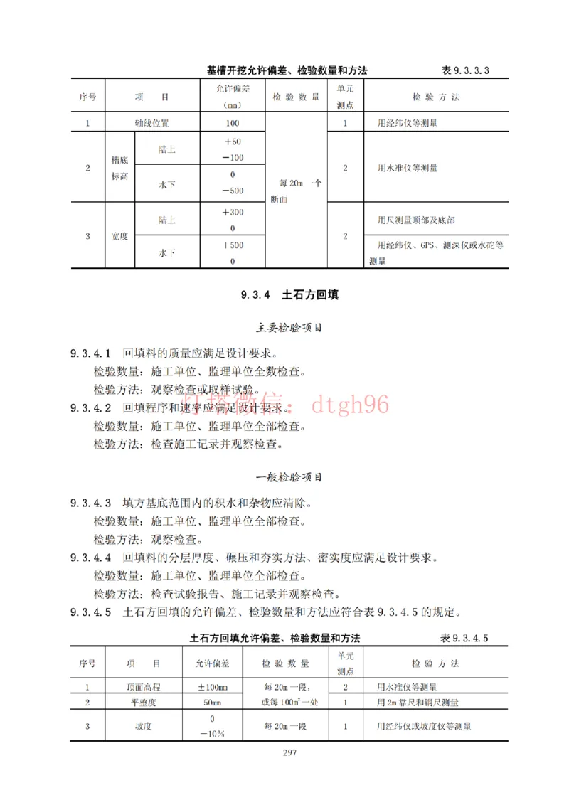 JTS257-2008水运工程质量检验标准--灯塔出品_2026年一级建造师_2026年一建港航_2025年一建港航SVIP_02-基础精讲✿高端面授✿深度强化_05-港航《自营系列课》灯塔SMR_参考规范