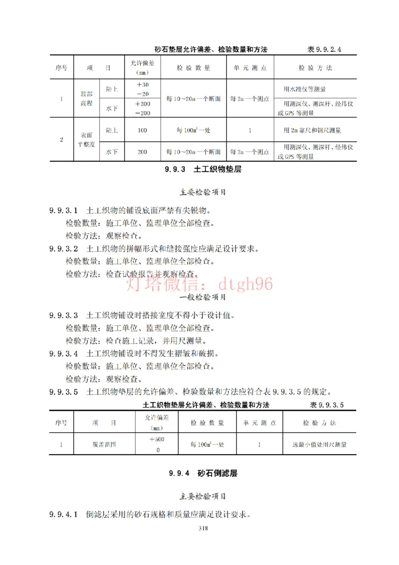 JTS257-2008水运工程质量检验标准--灯塔出品_2026年一级建造师_2026年一建港航_2025年一建港航SVIP_02-基础精讲✿高端面授✿深度强化_05-港航《自营系列课》灯塔SMR_参考规范
