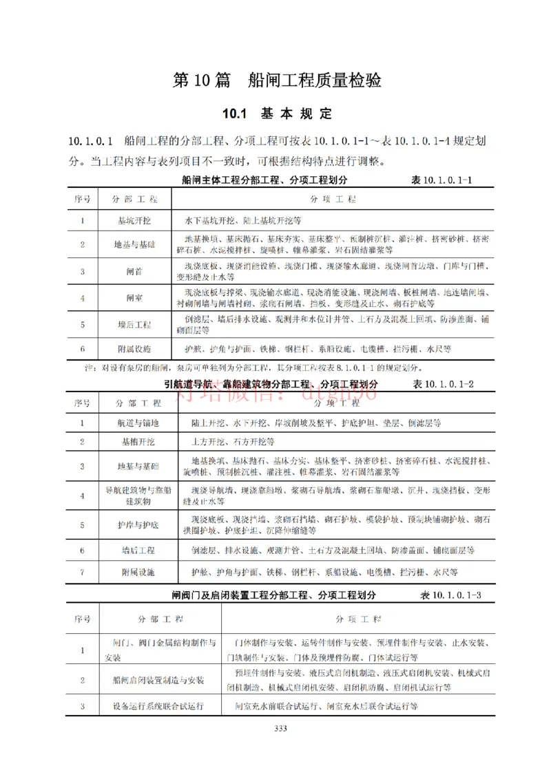 JTS257-2008水运工程质量检验标准--灯塔出品_2026年一级建造师_2026年一建港航_2025年一建港航SVIP_02-基础精讲✿高端面授✿深度强化_05-港航《自营系列课》灯塔SMR_参考规范