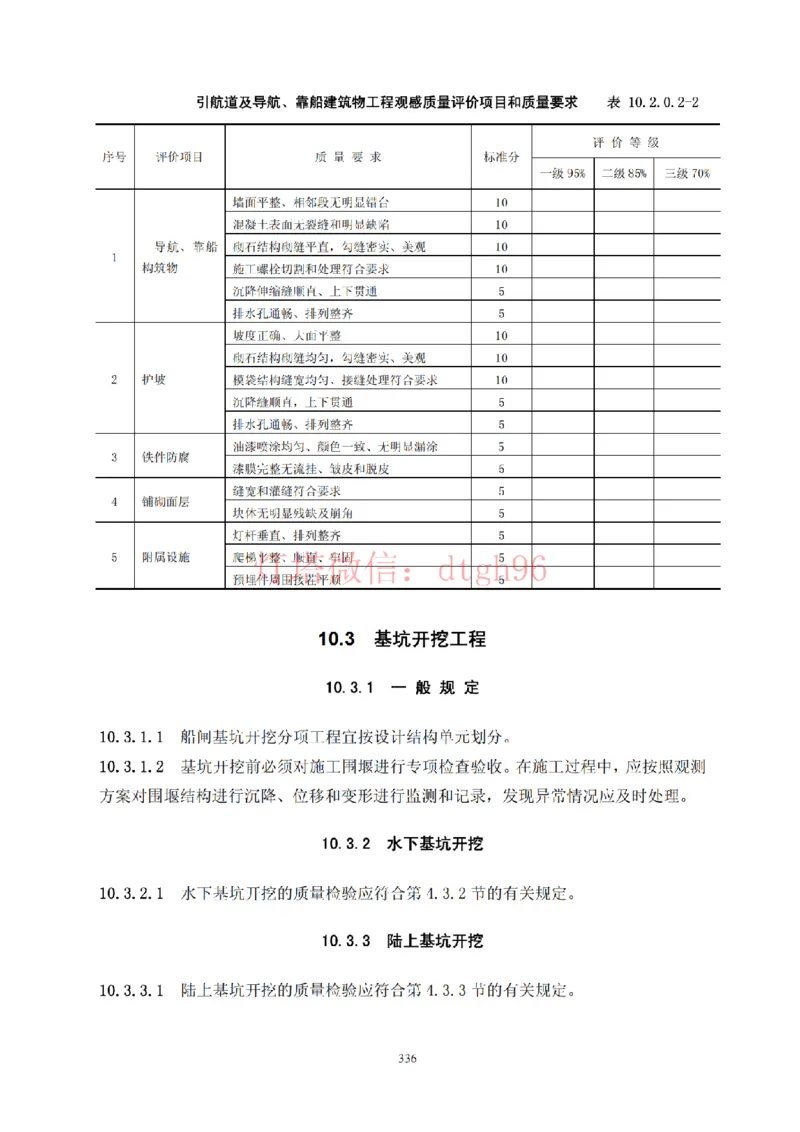 JTS257-2008水运工程质量检验标准--灯塔出品_2026年一级建造师_2026年一建港航_2025年一建港航SVIP_02-基础精讲✿高端面授✿深度强化_05-港航《自营系列课》灯塔SMR_参考规范