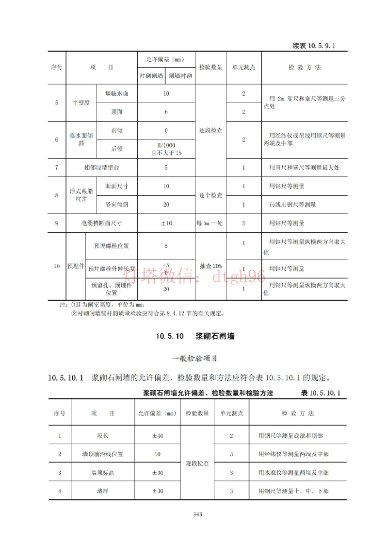 JTS257-2008水运工程质量检验标准--灯塔出品_2026年一级建造师_2026年一建港航_2025年一建港航SVIP_02-基础精讲✿高端面授✿深度强化_05-港航《自营系列课》灯塔SMR_参考规范