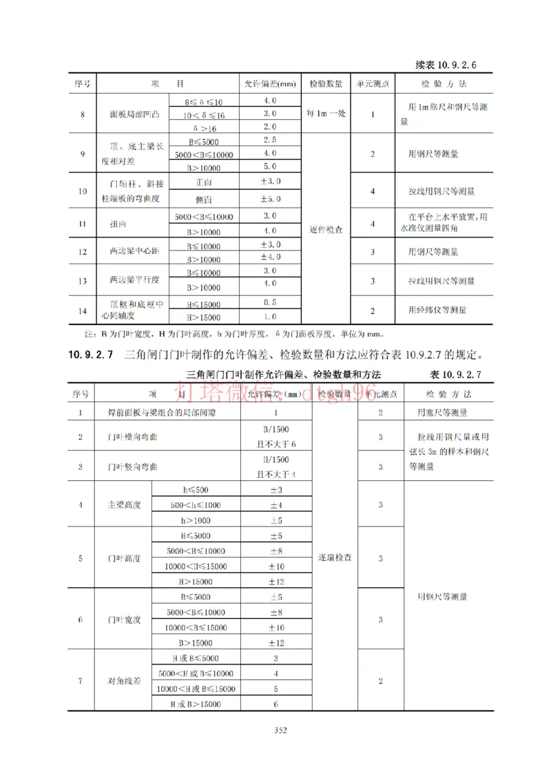 JTS257-2008水运工程质量检验标准--灯塔出品_2026年一级建造师_2026年一建港航_2025年一建港航SVIP_02-基础精讲✿高端面授✿深度强化_05-港航《自营系列课》灯塔SMR_参考规范