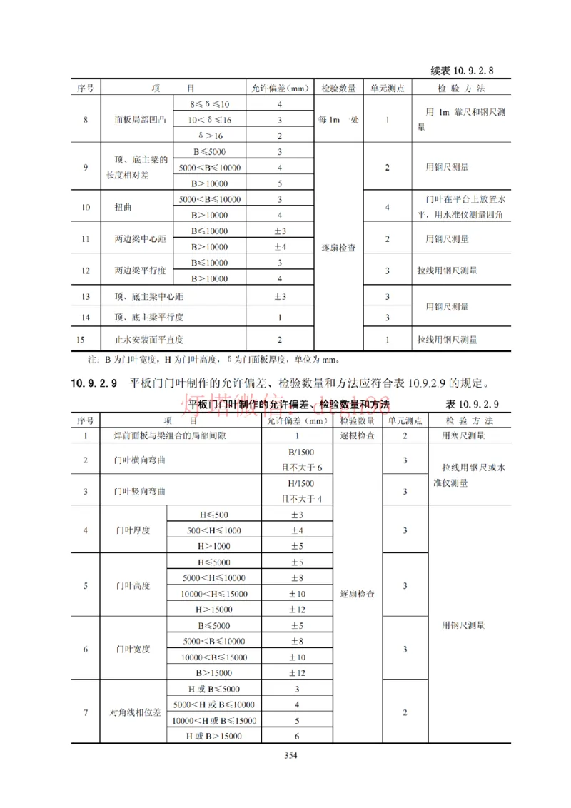 JTS257-2008水运工程质量检验标准--灯塔出品_2026年一级建造师_2026年一建港航_2025年一建港航SVIP_02-基础精讲✿高端面授✿深度强化_05-港航《自营系列课》灯塔SMR_参考规范