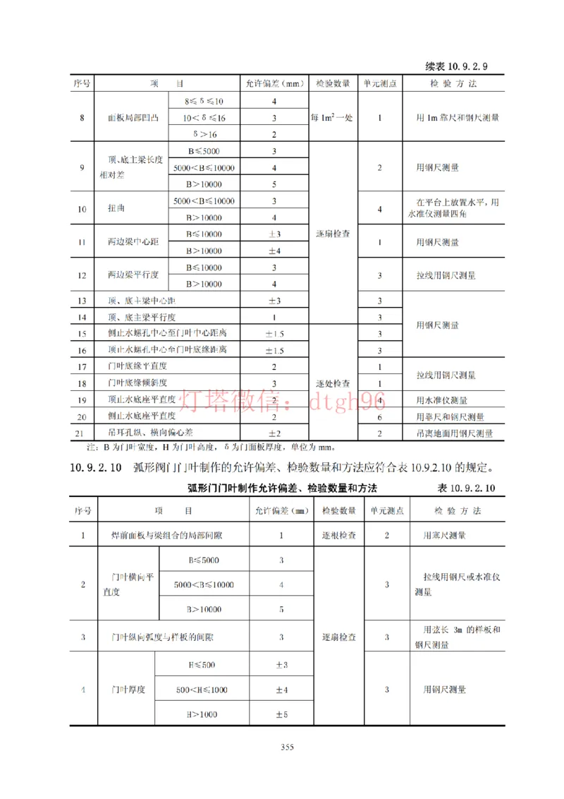 JTS257-2008水运工程质量检验标准--灯塔出品_2026年一级建造师_2026年一建港航_2025年一建港航SVIP_02-基础精讲✿高端面授✿深度强化_05-港航《自营系列课》灯塔SMR_参考规范