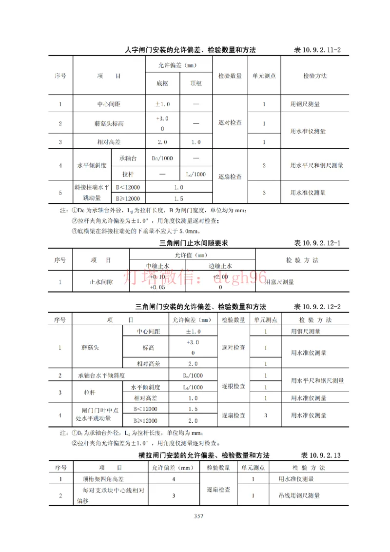 JTS257-2008水运工程质量检验标准--灯塔出品_2026年一级建造师_2026年一建港航_2025年一建港航SVIP_02-基础精讲✿高端面授✿深度强化_05-港航《自营系列课》灯塔SMR_参考规范