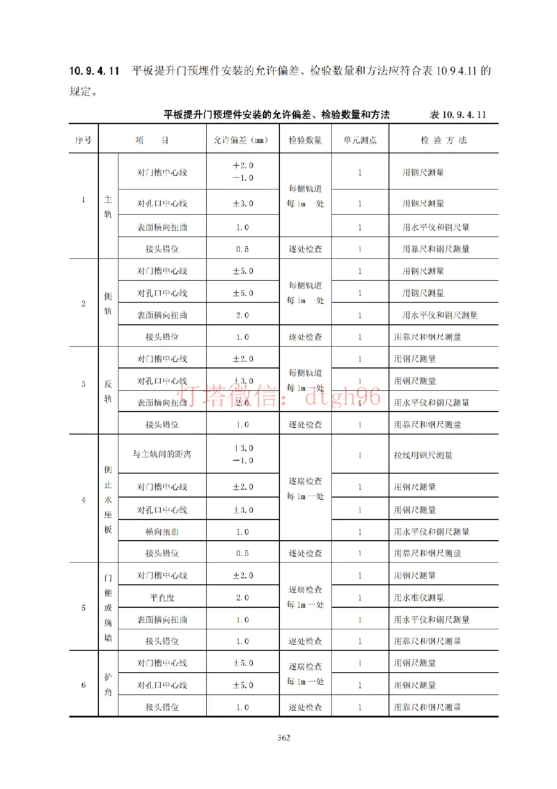 JTS257-2008水运工程质量检验标准--灯塔出品_2026年一级建造师_2026年一建港航_2025年一建港航SVIP_02-基础精讲✿高端面授✿深度强化_05-港航《自营系列课》灯塔SMR_参考规范