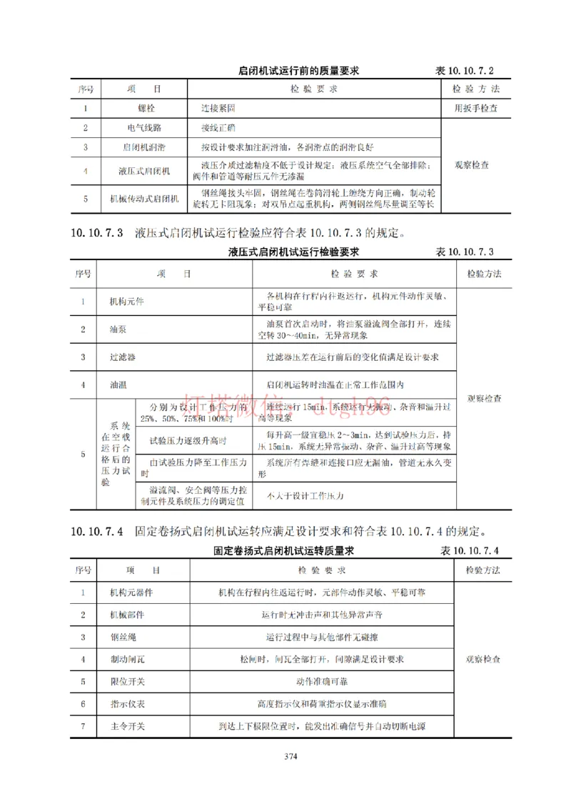 JTS257-2008水运工程质量检验标准--灯塔出品_2026年一级建造师_2026年一建港航_2025年一建港航SVIP_02-基础精讲✿高端面授✿深度强化_05-港航《自营系列课》灯塔SMR_参考规范