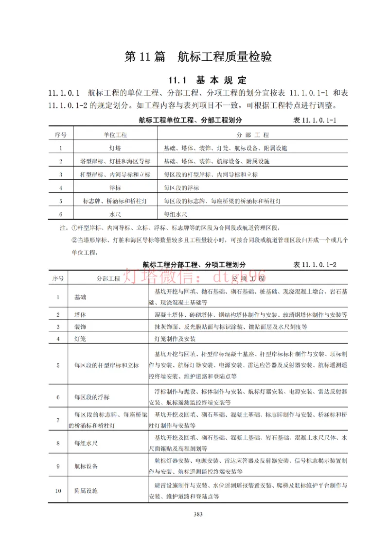 JTS257-2008水运工程质量检验标准--灯塔出品_2026年一级建造师_2026年一建港航_2025年一建港航SVIP_02-基础精讲✿高端面授✿深度强化_05-港航《自营系列课》灯塔SMR_参考规范