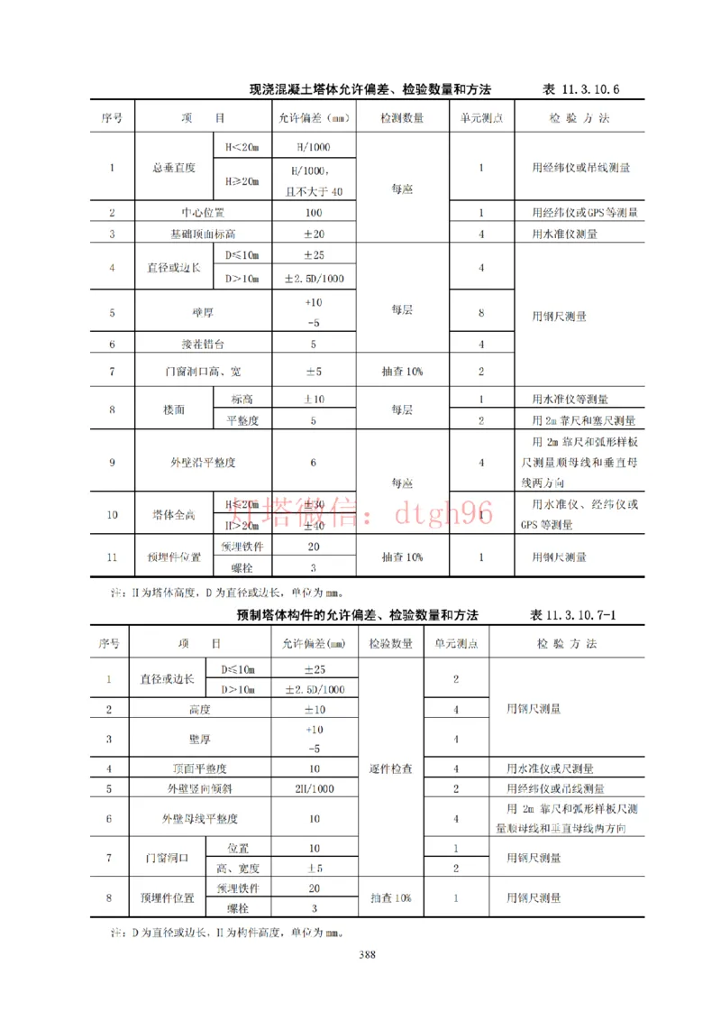 JTS257-2008水运工程质量检验标准--灯塔出品_2026年一级建造师_2026年一建港航_2025年一建港航SVIP_02-基础精讲✿高端面授✿深度强化_05-港航《自营系列课》灯塔SMR_参考规范