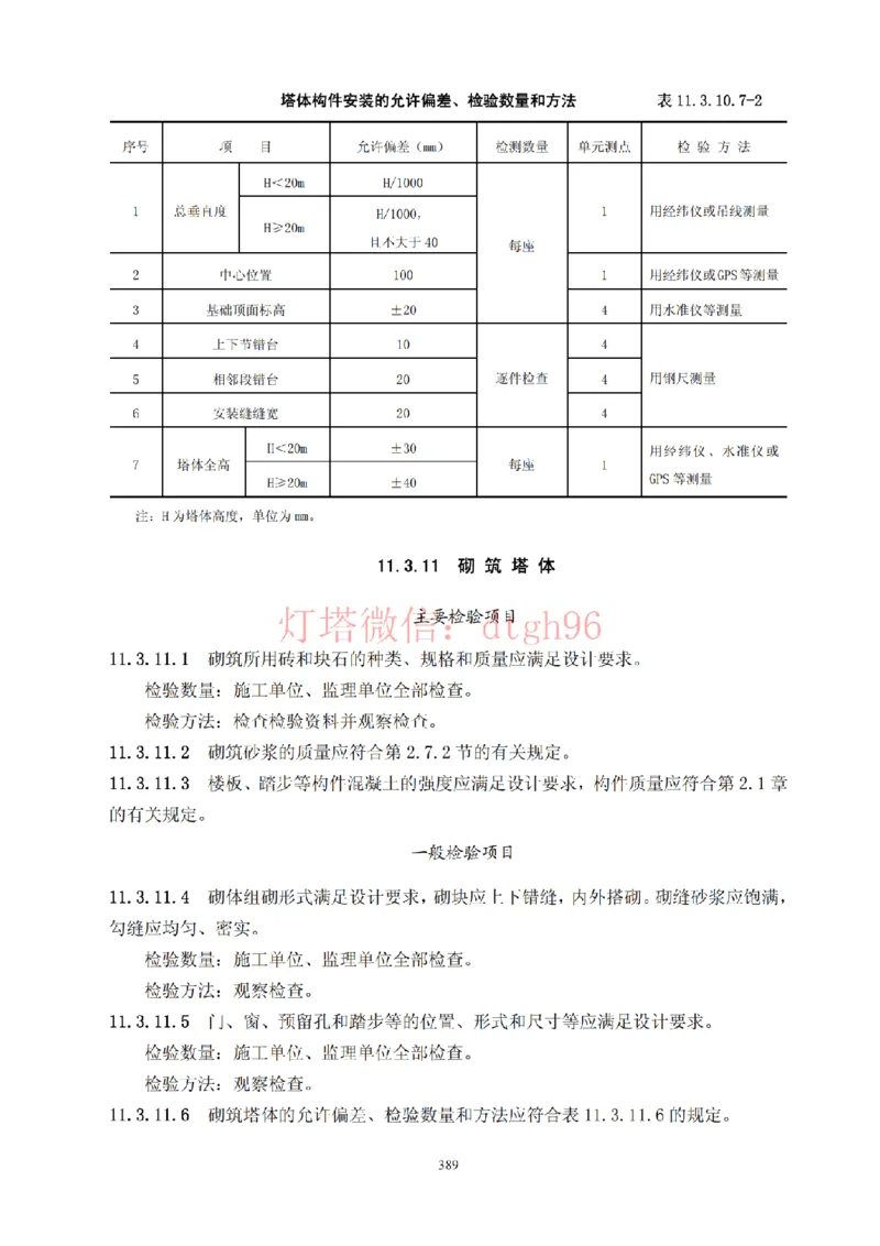 JTS257-2008水运工程质量检验标准--灯塔出品_2026年一级建造师_2026年一建港航_2025年一建港航SVIP_02-基础精讲✿高端面授✿深度强化_05-港航《自营系列课》灯塔SMR_参考规范