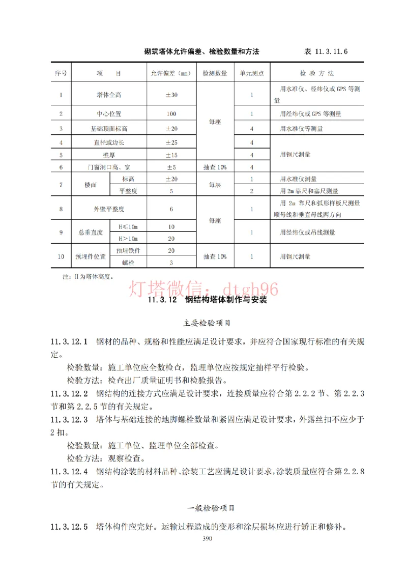JTS257-2008水运工程质量检验标准--灯塔出品_2026年一级建造师_2026年一建港航_2025年一建港航SVIP_02-基础精讲✿高端面授✿深度强化_05-港航《自营系列课》灯塔SMR_参考规范