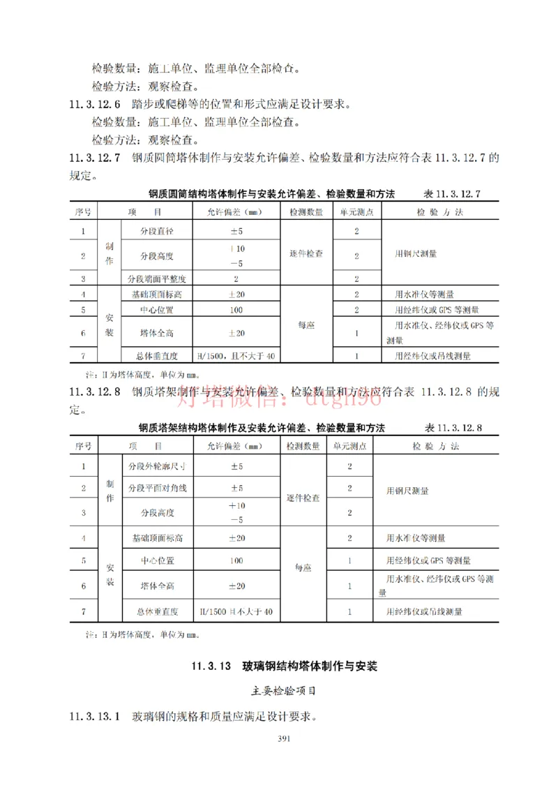 JTS257-2008水运工程质量检验标准--灯塔出品_2026年一级建造师_2026年一建港航_2025年一建港航SVIP_02-基础精讲✿高端面授✿深度强化_05-港航《自营系列课》灯塔SMR_参考规范