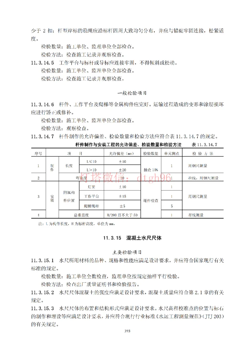 JTS257-2008水运工程质量检验标准--灯塔出品_2026年一级建造师_2026年一建港航_2025年一建港航SVIP_02-基础精讲✿高端面授✿深度强化_05-港航《自营系列课》灯塔SMR_参考规范