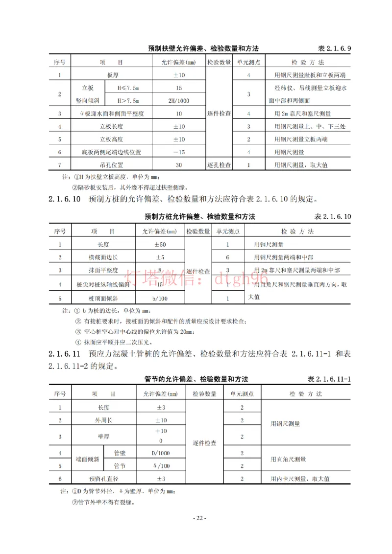 JTS257-2008水运工程质量检验标准--灯塔出品_2026年一级建造师_2026年一建港航_2025年一建港航SVIP_02-基础精讲✿高端面授✿深度强化_05-港航《自营系列课》灯塔SMR_参考规范