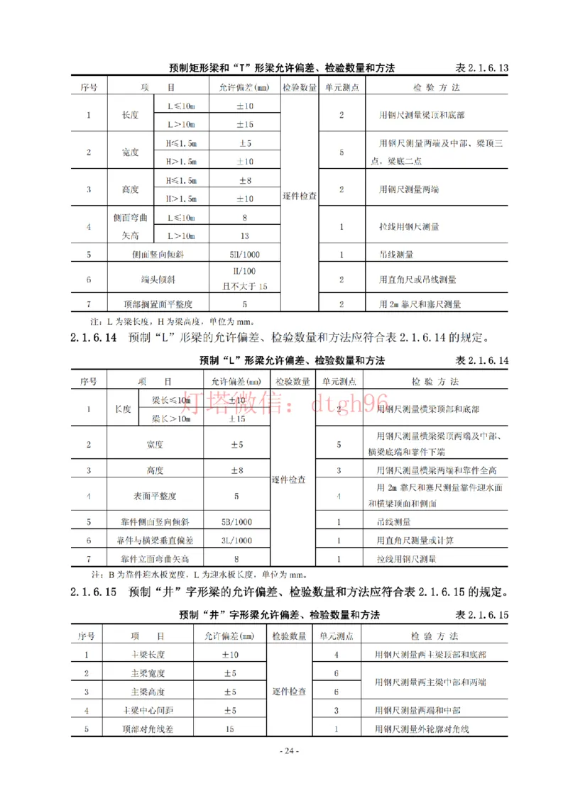 JTS257-2008水运工程质量检验标准--灯塔出品_2026年一级建造师_2026年一建港航_2025年一建港航SVIP_02-基础精讲✿高端面授✿深度强化_05-港航《自营系列课》灯塔SMR_参考规范