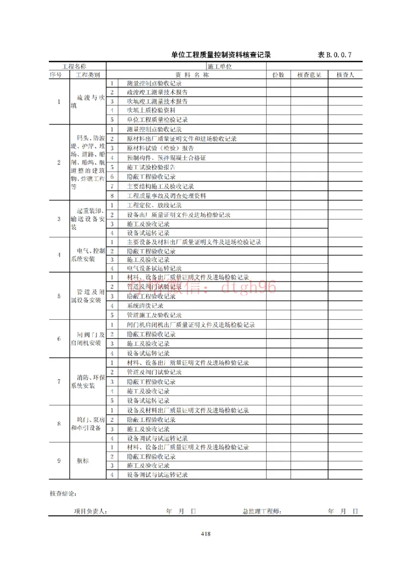 JTS257-2008水运工程质量检验标准--灯塔出品_2026年一级建造师_2026年一建港航_2025年一建港航SVIP_02-基础精讲✿高端面授✿深度强化_05-港航《自营系列课》灯塔SMR_参考规范