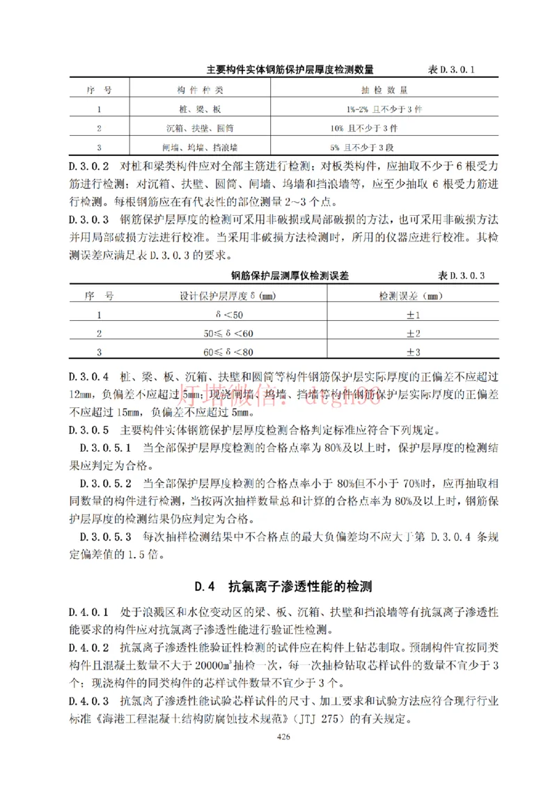 JTS257-2008水运工程质量检验标准--灯塔出品_2026年一级建造师_2026年一建港航_2025年一建港航SVIP_02-基础精讲✿高端面授✿深度强化_05-港航《自营系列课》灯塔SMR_参考规范