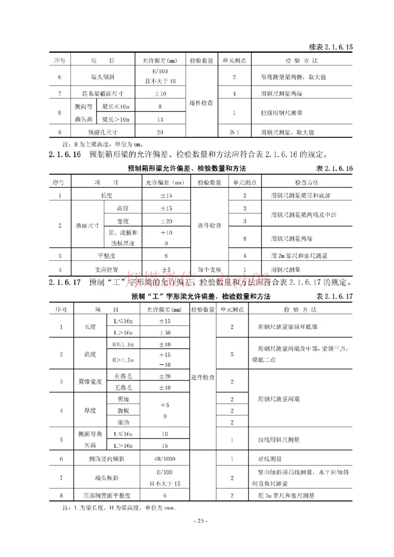 JTS257-2008水运工程质量检验标准--灯塔出品_2026年一级建造师_2026年一建港航_2025年一建港航SVIP_02-基础精讲✿高端面授✿深度强化_05-港航《自营系列课》灯塔SMR_参考规范