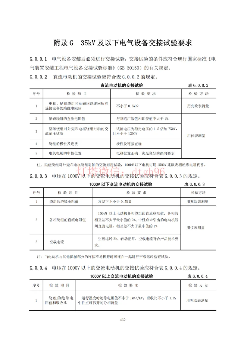 JTS257-2008水运工程质量检验标准--灯塔出品_2026年一级建造师_2026年一建港航_2025年一建港航SVIP_02-基础精讲✿高端面授✿深度强化_05-港航《自营系列课》灯塔SMR_参考规范
