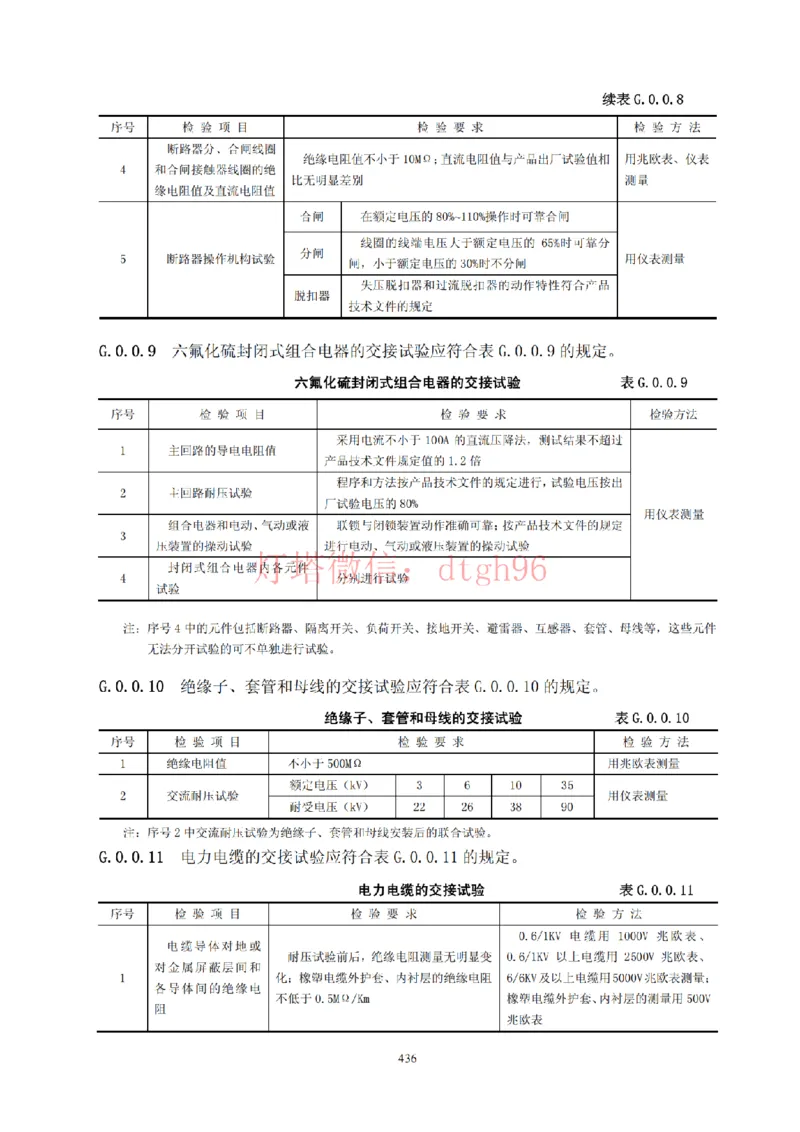 JTS257-2008水运工程质量检验标准--灯塔出品_2026年一级建造师_2026年一建港航_2025年一建港航SVIP_02-基础精讲✿高端面授✿深度强化_05-港航《自营系列课》灯塔SMR_参考规范