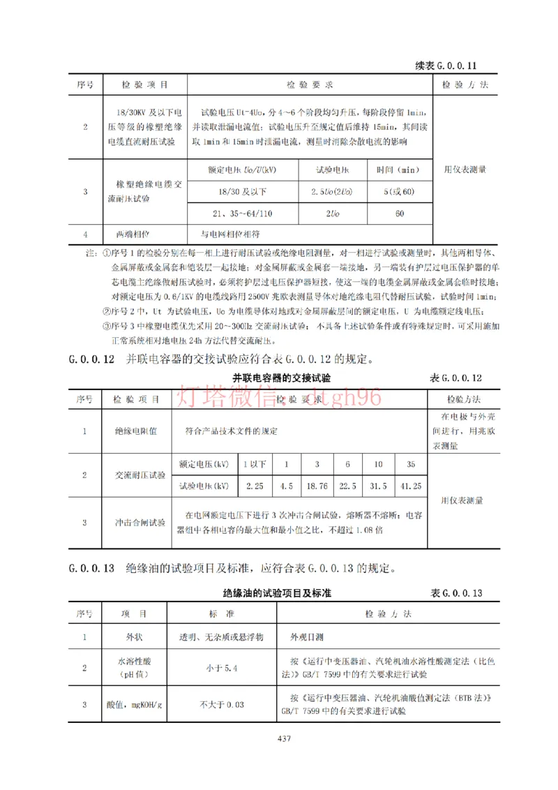JTS257-2008水运工程质量检验标准--灯塔出品_2026年一级建造师_2026年一建港航_2025年一建港航SVIP_02-基础精讲✿高端面授✿深度强化_05-港航《自营系列课》灯塔SMR_参考规范